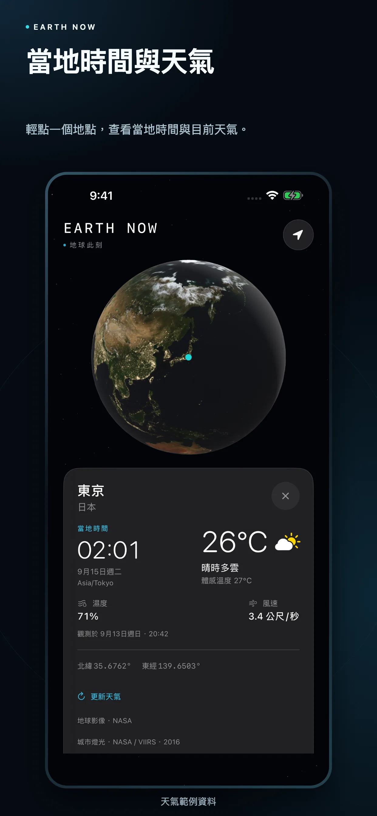 當地時間與天氣